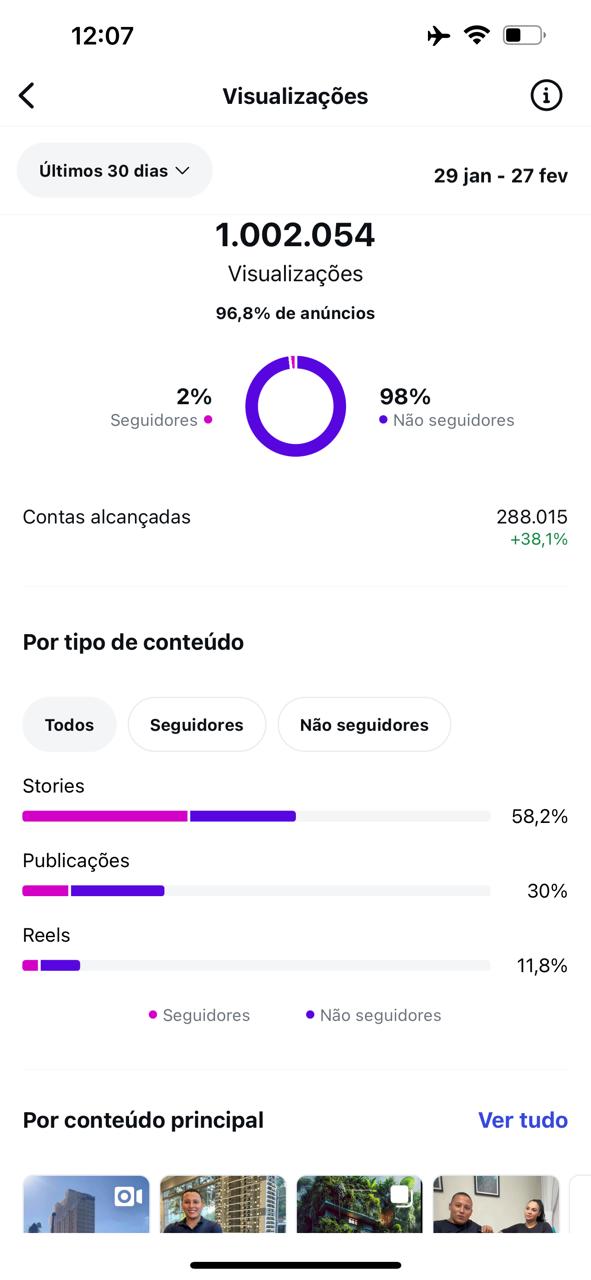 Fernando Lopes - Imobiliária